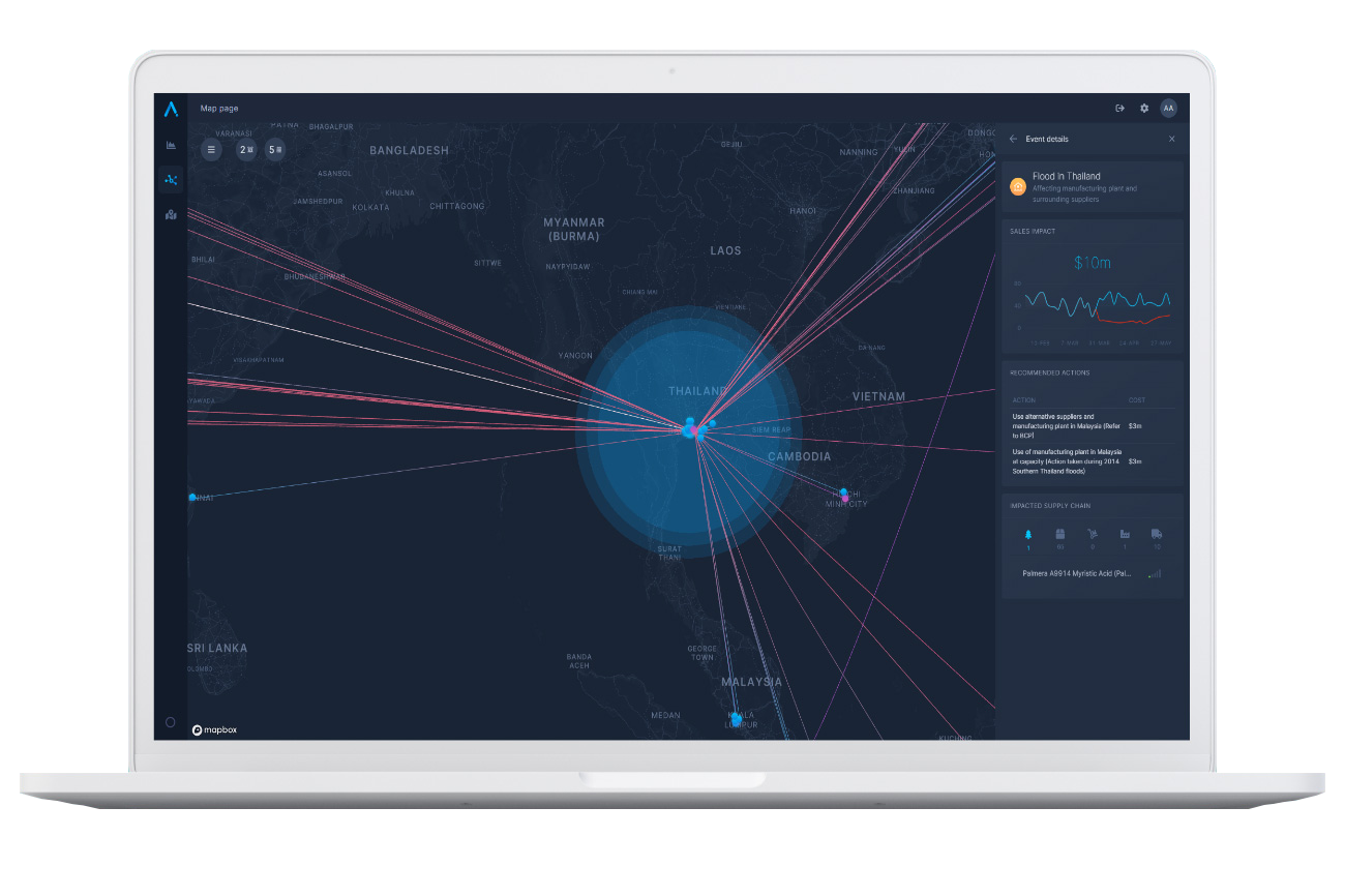 Supply Chain Predictor Screen 3– Anomaly detection Supply Chain Predictor Screen – Anomaly detection