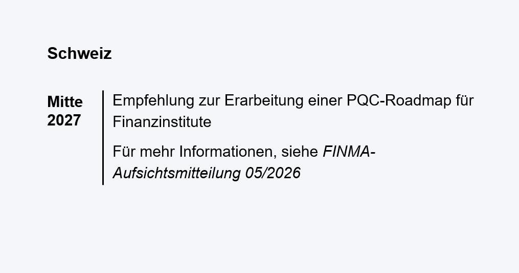 Schweiz