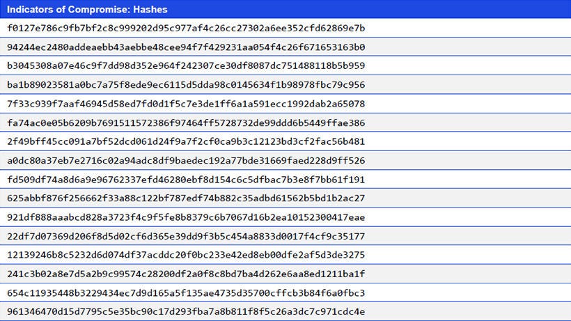 Japanese alt text: Indicators of Compromise: Hashes