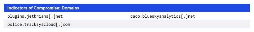 Japanese alt text: Indicators of Compromise: Domains