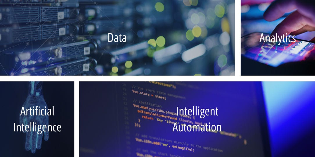 Data Driven Technologies