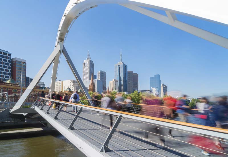 IAP real estate image People walking across the Southgate footbridge in Melbourne