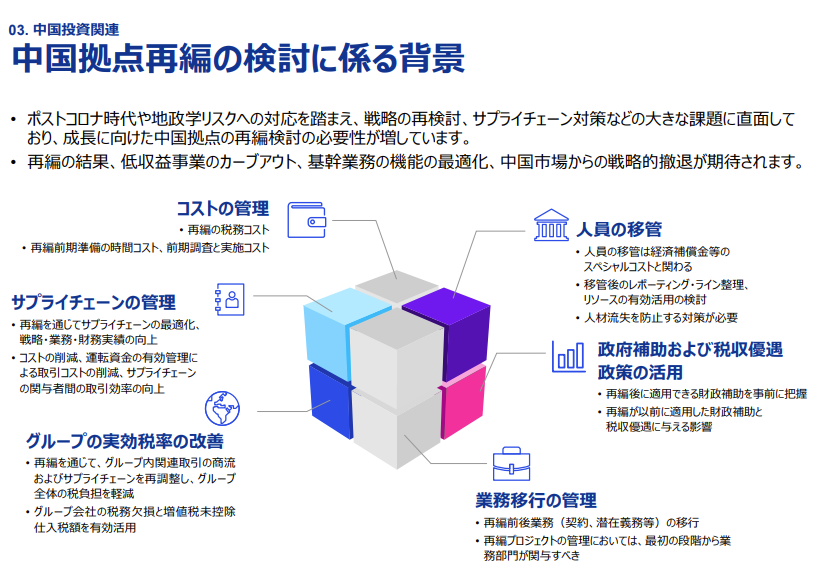 中国日系企業における最新トピックス2025/2026　P.50 スライド