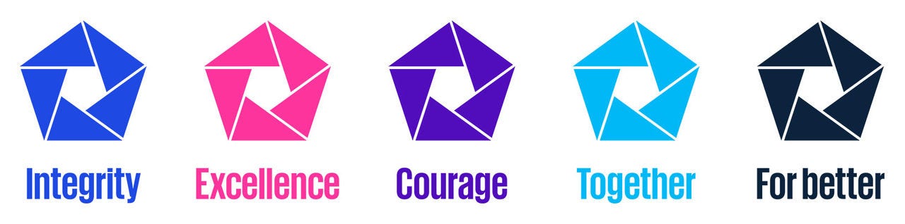 Colorful icons representing KPMG's values: Integrity, Excellence, Courage, Together, and For Better.