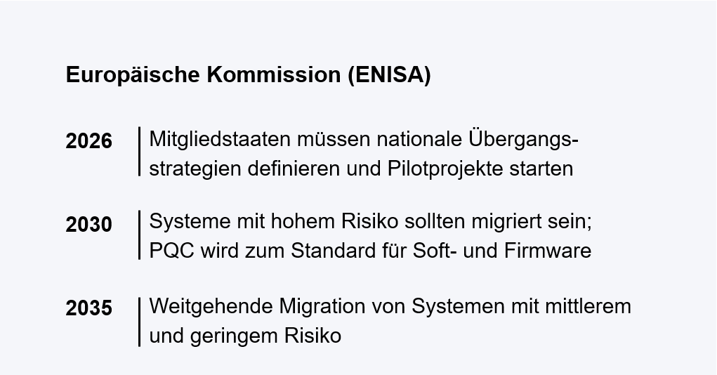 enisa
