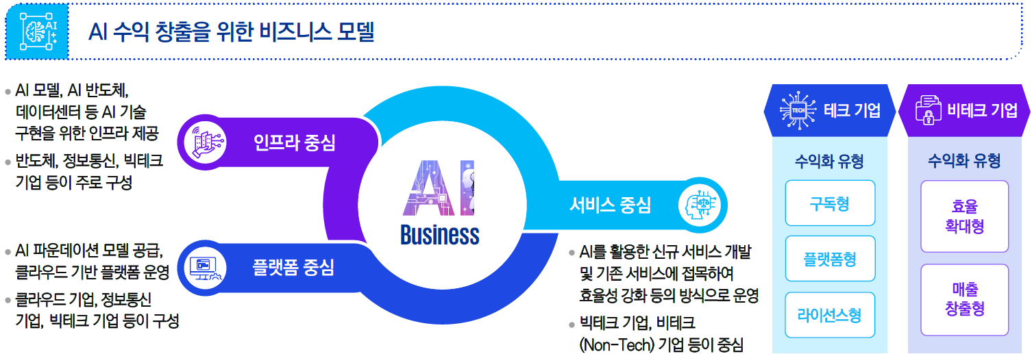 Samjong insight