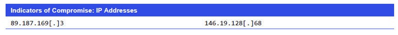 Indicators of Compromise_IP Addresses