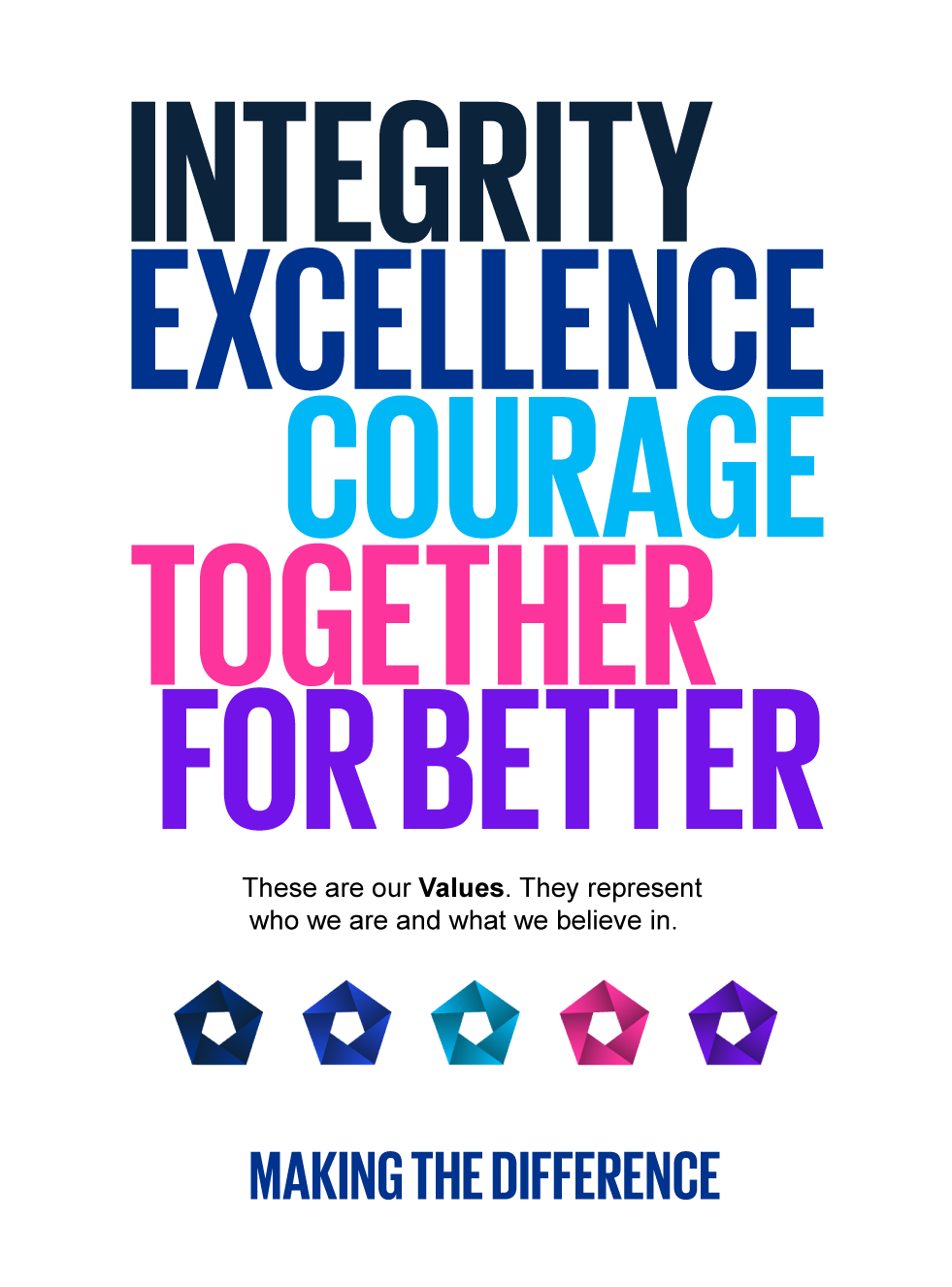 our values