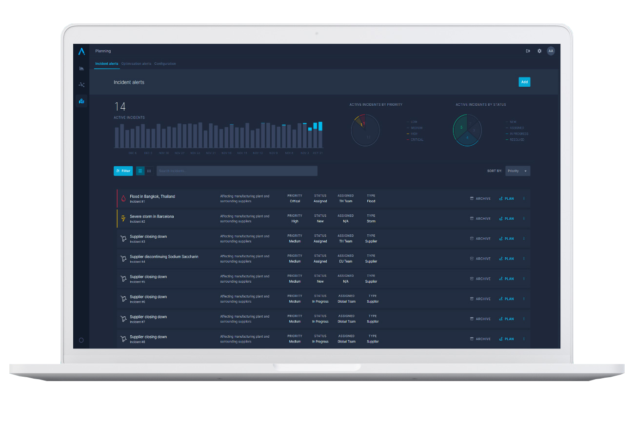 Supply Chain Predictor Screen 2 – Intelligent forecasting Supply Chain Predictor Screen 2 – Intelligent forecasting