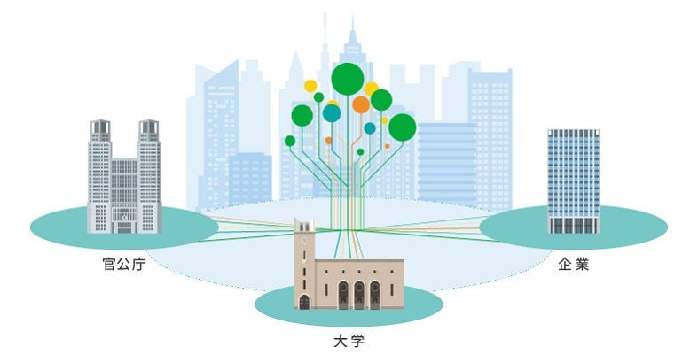 jp-startup-ecosystem