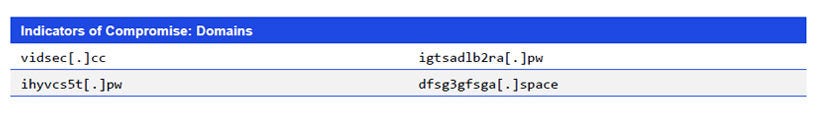Japanese alt text: Indicators of Compromise: Domains