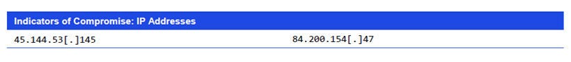 Japanese alt text: Indicators of Compromise: IP Addresses