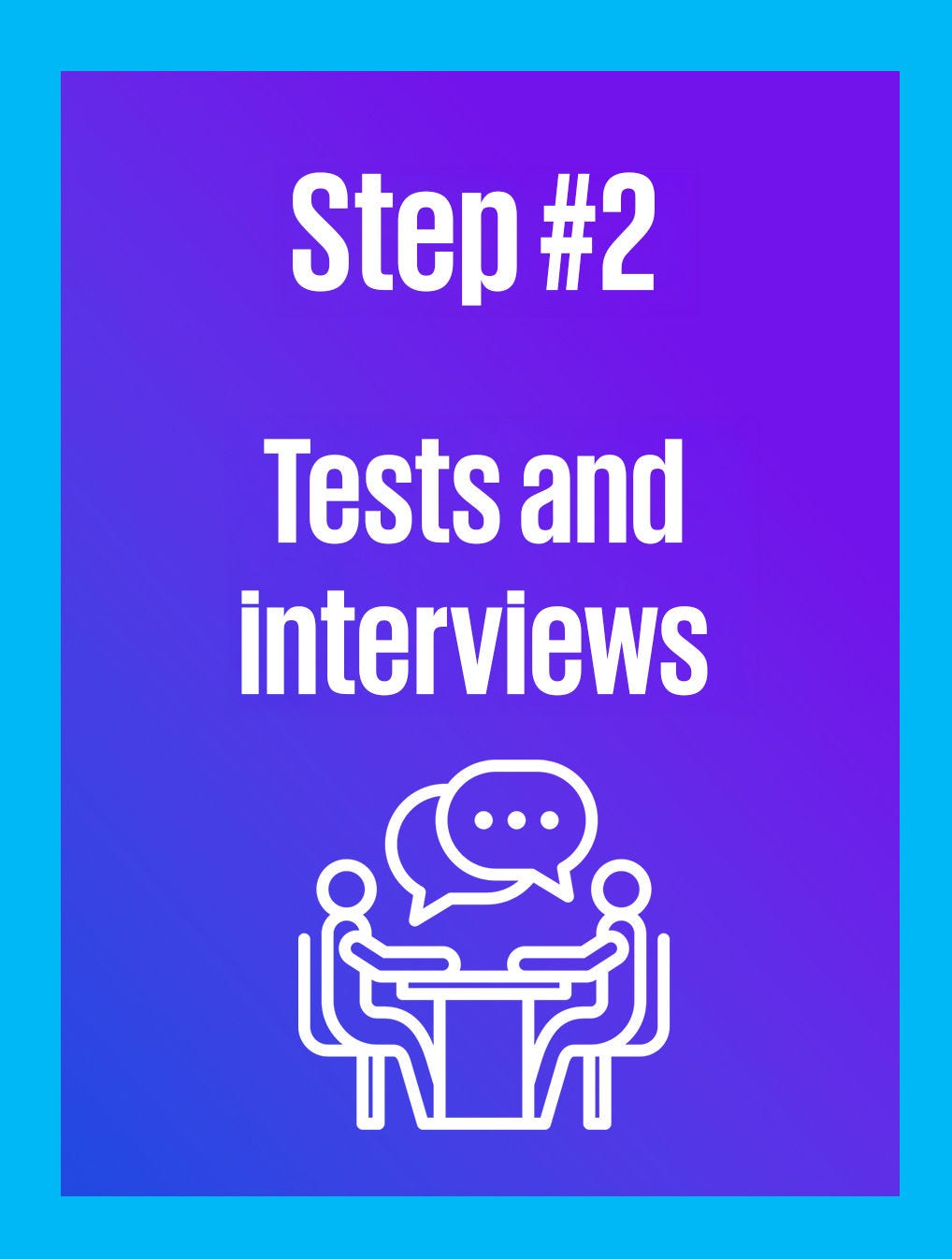 Recruitment & Onboarding