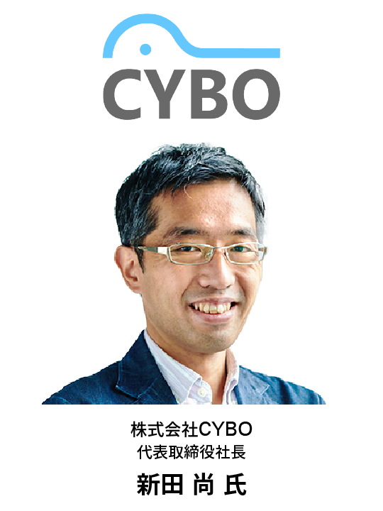 CYBO