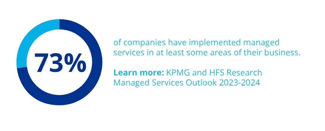 stat-2-kpmg-managed-services