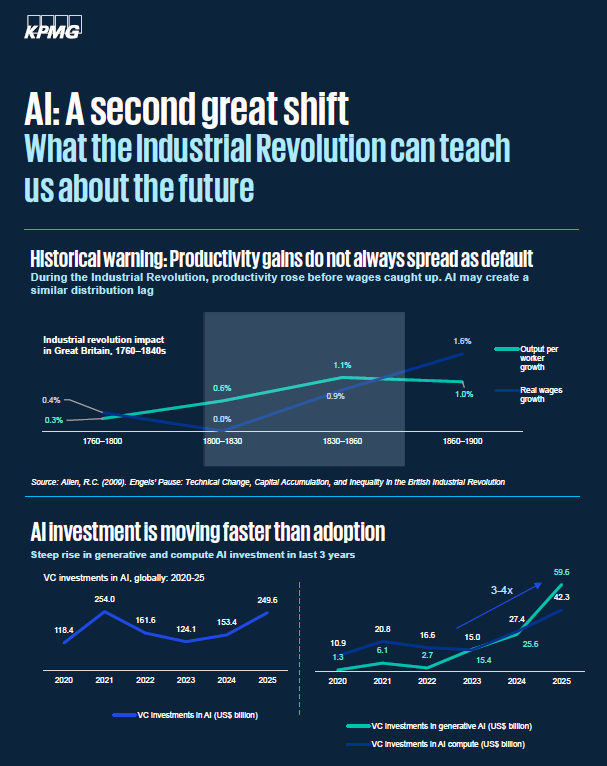 AI second great shift