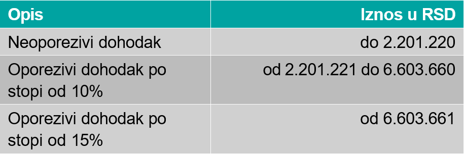 tax-return-possible-in-hardcopy