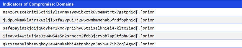 Japanese alt text: Indicators of Compromise: Domains
