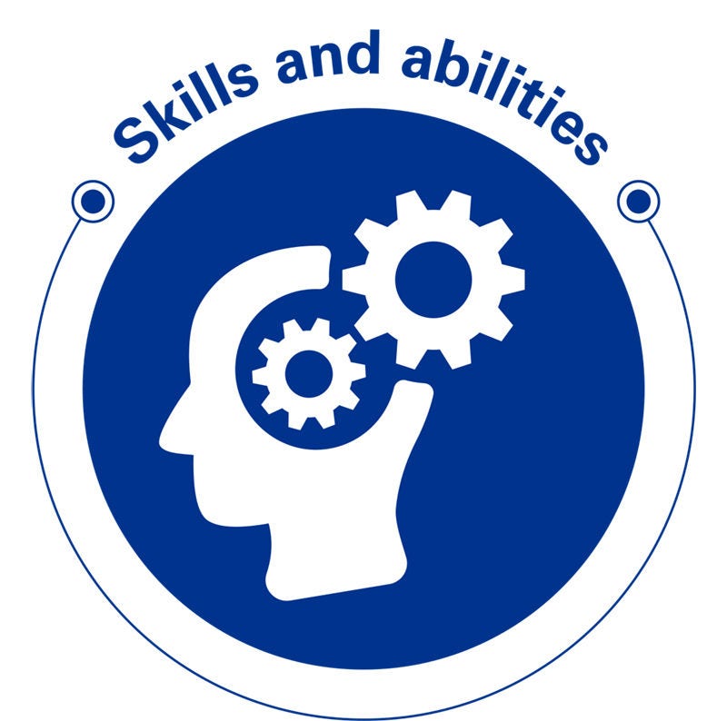 icon skills and abilities