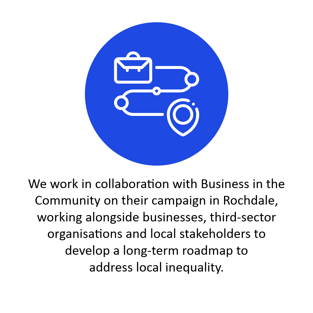 We work in collaboration with Business in the Community on their campaign in Rochdale to develop a long-term roadmap to address local inequality