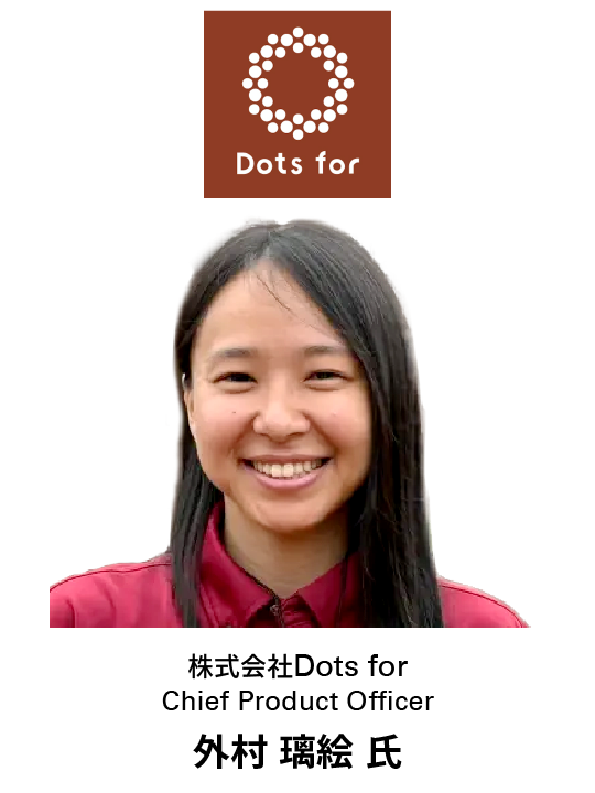 Dots for