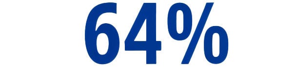 64%