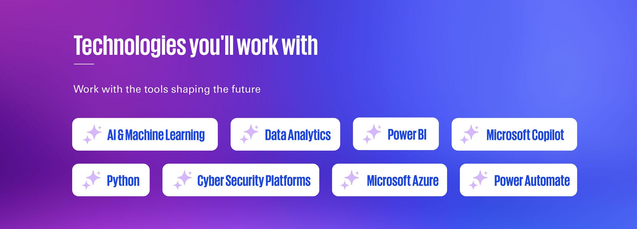 Technologies you'll work with - Graduate and Student Programmes 2027