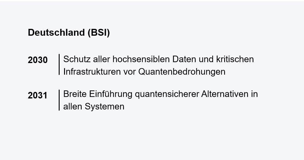 Deutschland