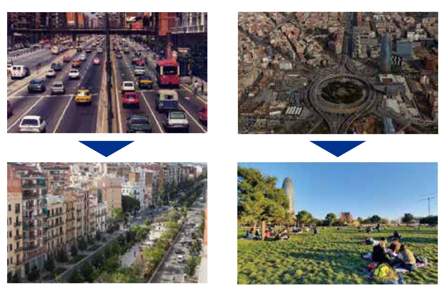図表3 道路⇒公園への大胆な作り替え