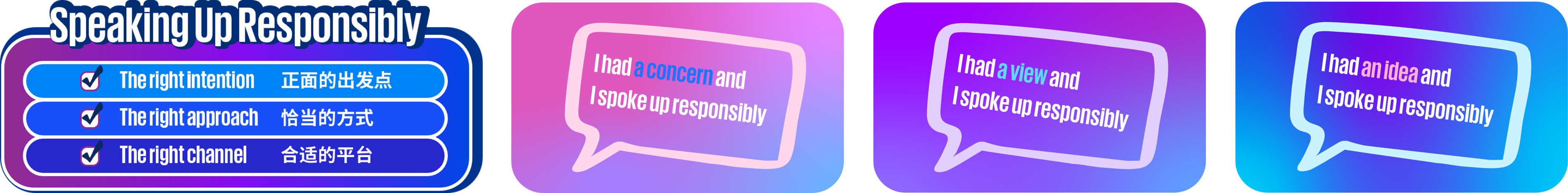speak up responsibilities