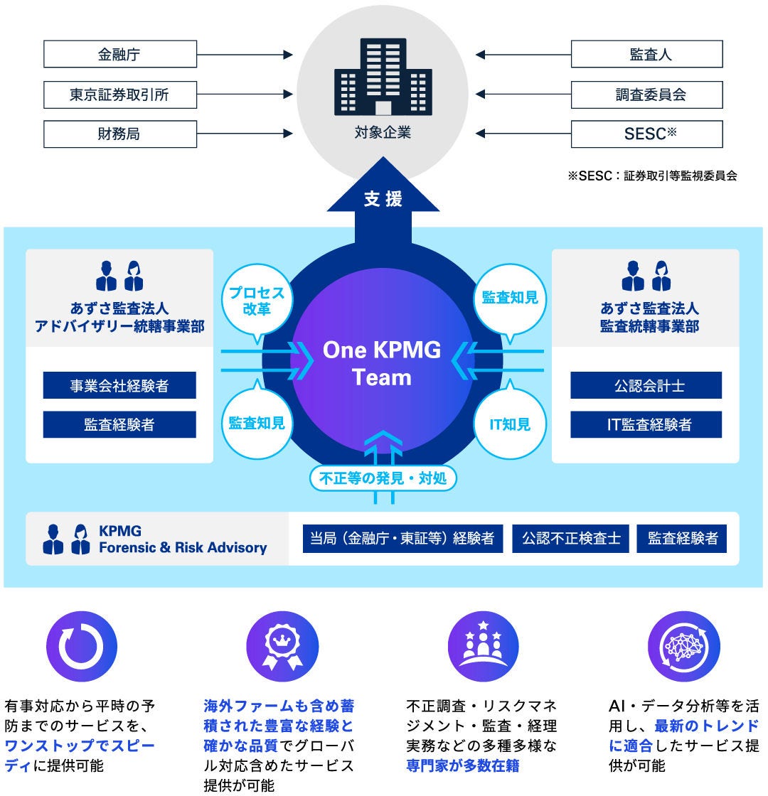 ~ai-8476110c-9ee7-4235-8d2e-623e5f3a0347_