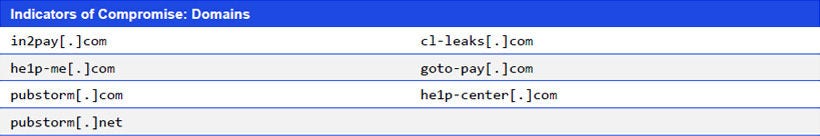 Japanese alt text: Indicators of Compromise: Domains