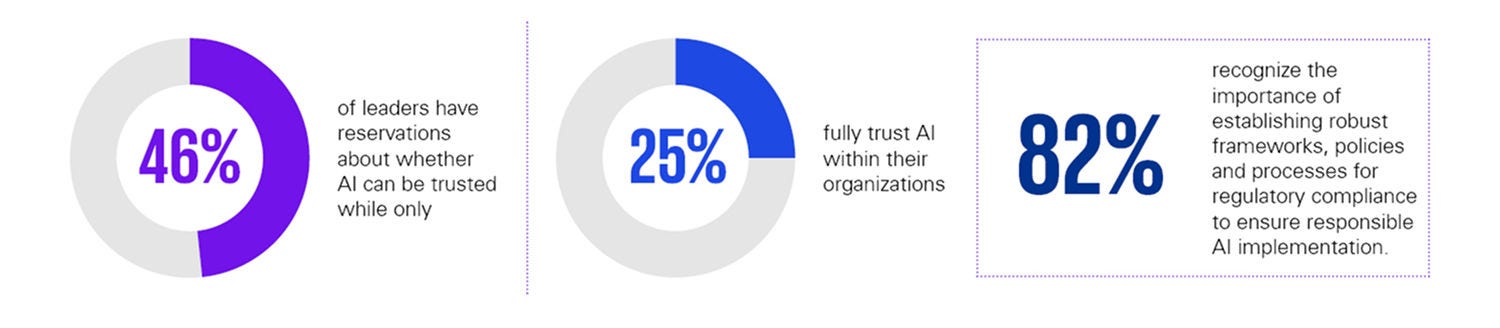 intelligent insurance