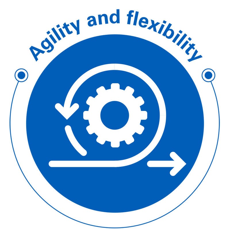 icon Agility and flexibility