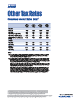 Prescribed Interest Rates 2025 and 2026 PDF