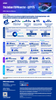 ITBPM sector snapshot