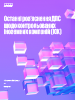 Останні роз’яснення ДПС щодо контрольованих іноземних компаній (КІК)