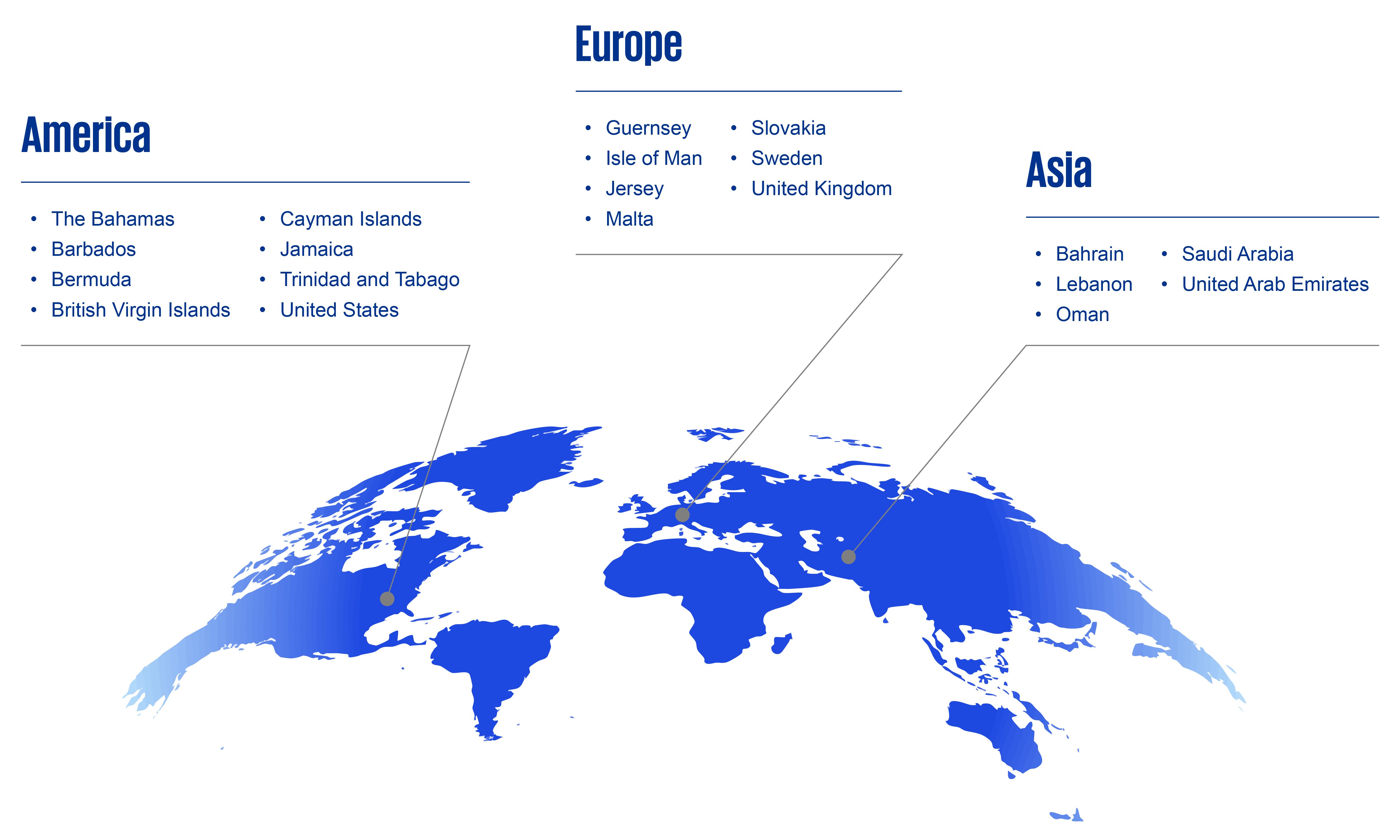 Regions: America (The Bahamas, Barbados, Bermuda, British Virgin Islands, Cayman Islands, Jamaica, Trinidad and Tobago), 
                  Europe (Guernsey, Isle of Man, Jersey, Malta, Slovakia, Sweden, United Kingdom), 
                  Asia (Bahrain, Lebanon, Oman, Saudi Arabia, United Arab Emirates)